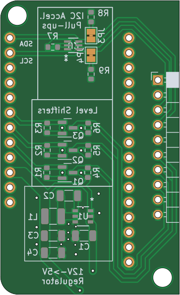 Board Bottom